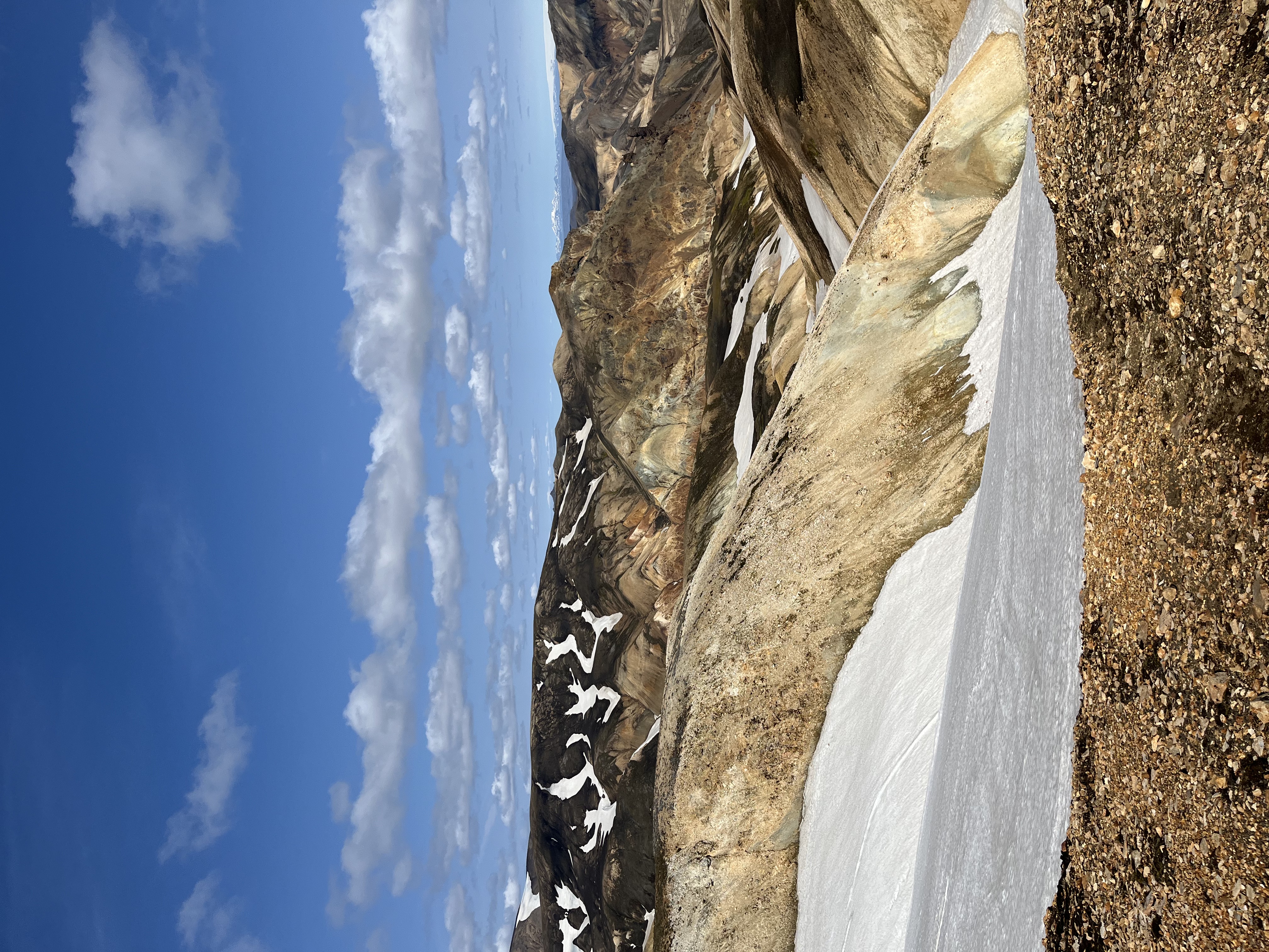 peaks