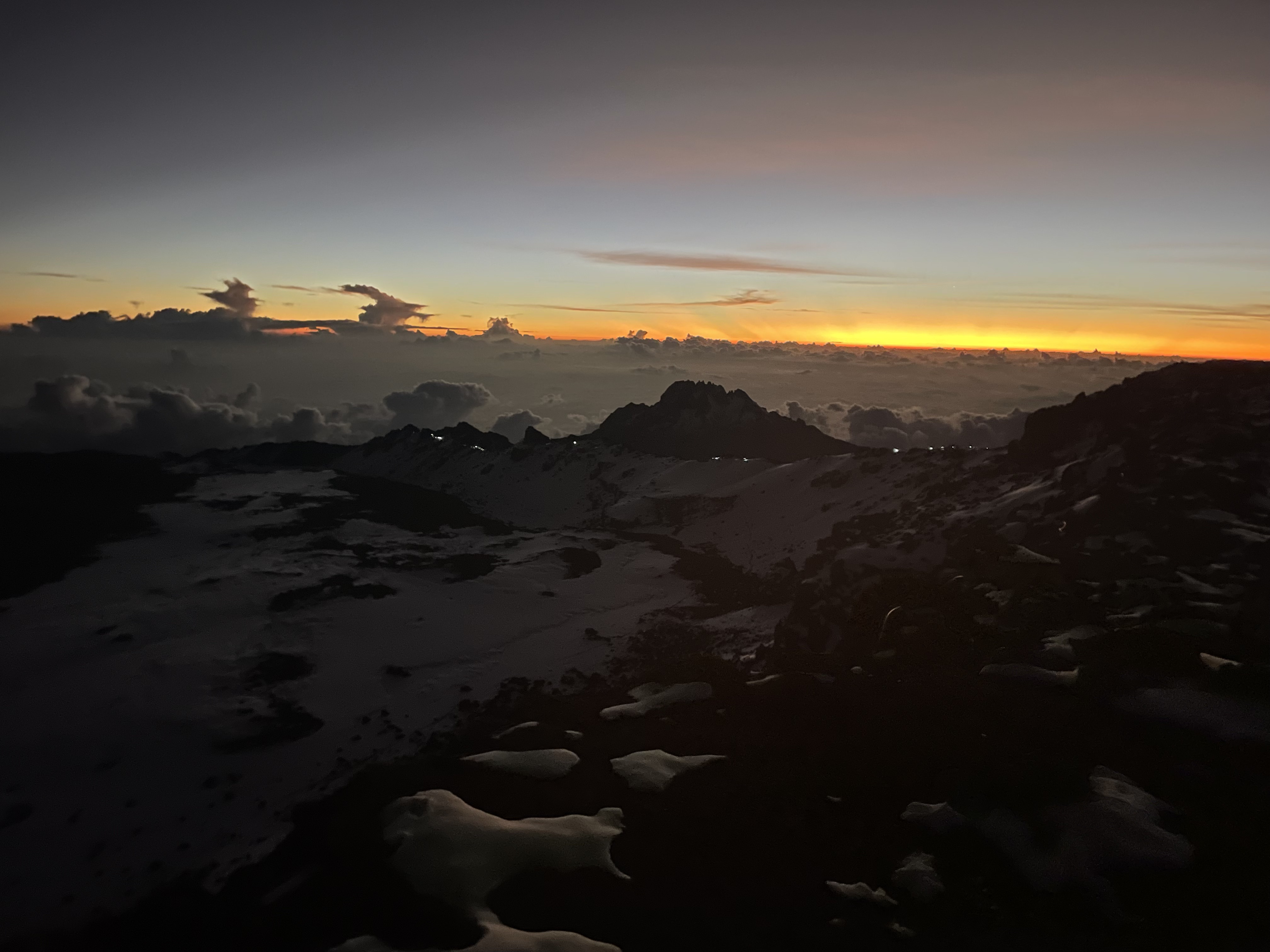 peaks