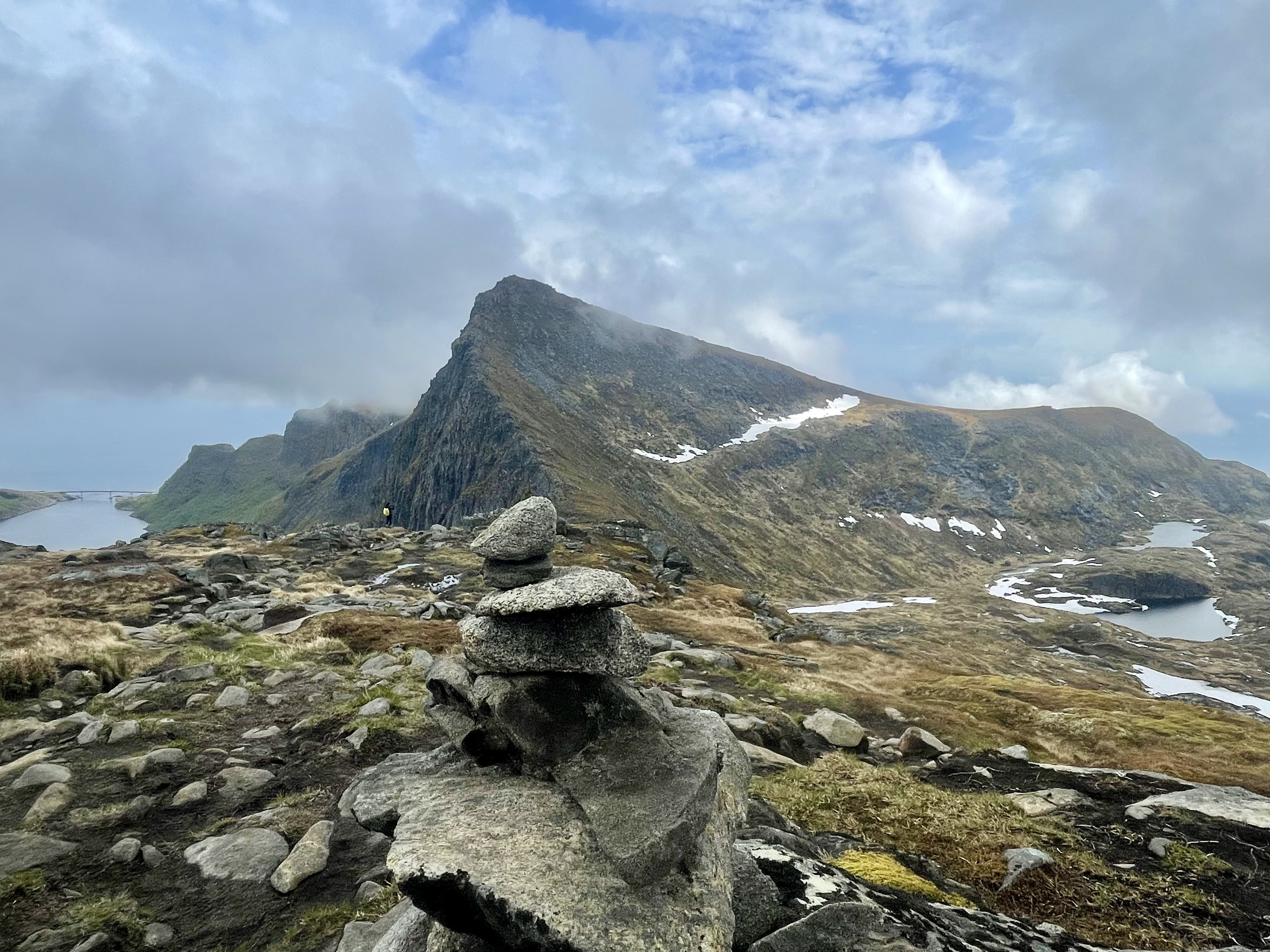 peaks